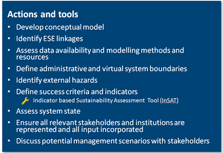 Actions and tools